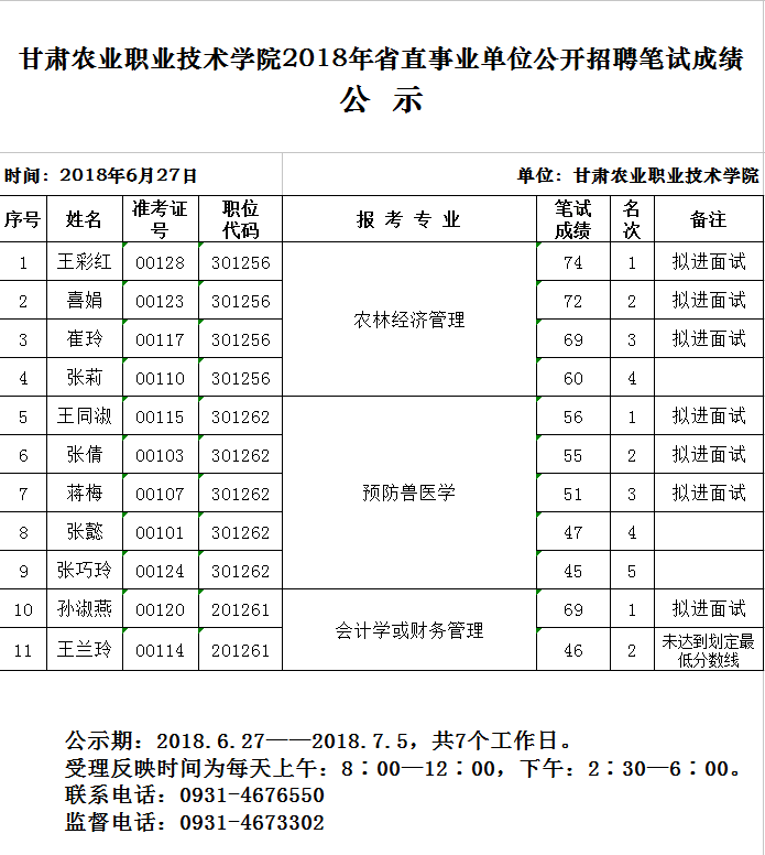 QQ鍥剧墖20180627155830.png