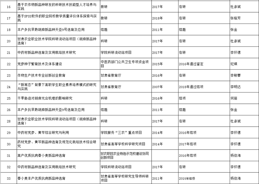 鏁欑鐮旈」鐩埅鍥�_鍓湰.png