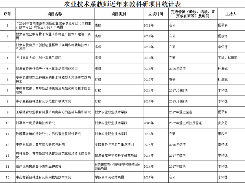鏁欑鐮旈」鐩埅鍥�_鍓湰.png