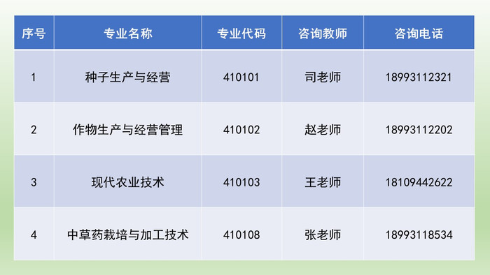 招生专业.jpg
